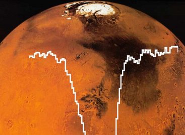 Flying Observatory Detects Atomic Oxygen in Martian Atmosphere