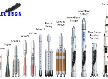 Blue Origin’s Huge New Rocket Heats Up Billionaire Space Rivalry